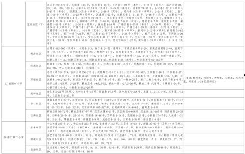 人气爆料视频大全最新下载,人气爆料大全最新下载汇总